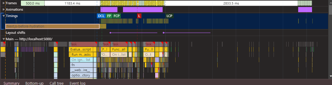 bottleneck8.png
